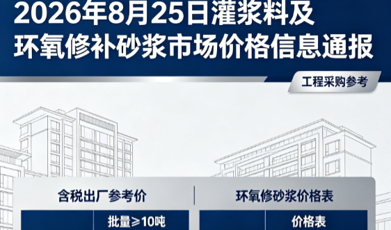 六盘水2026年8月25日灌浆料及环氧修补砂浆市场价格信息通报